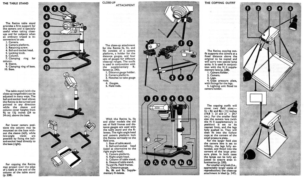 Page from The Retina Way showing the copying and close up accessories.