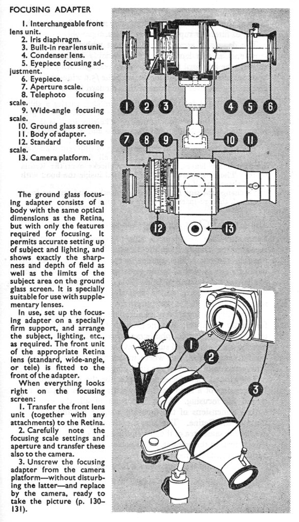 The focusing adapter.