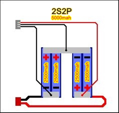 2SP2 Lipo Battery